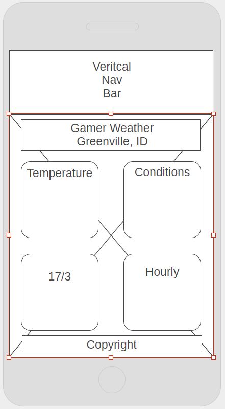 Large Screen