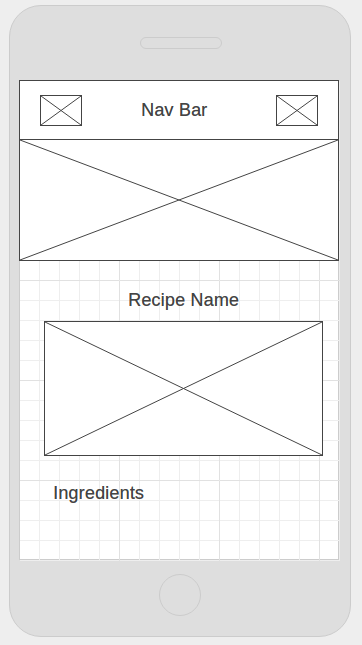 smallwireframe